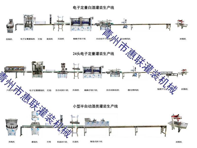 瓶裝酒灌裝機生產(chǎn)線